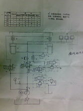 技術交流 某產品液壓系統原理圖分析
