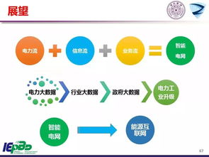 大數(shù)據(jù)與雙劍合璧 AI驅(qū)動下智能電網(wǎng)與能源互聯(lián)網(wǎng)的技術(shù)重構(gòu)